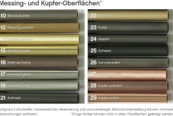 Art Deco Wandleuchte Loft 9070