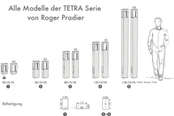 Französische Sockel- und Standleuchte Tetra
