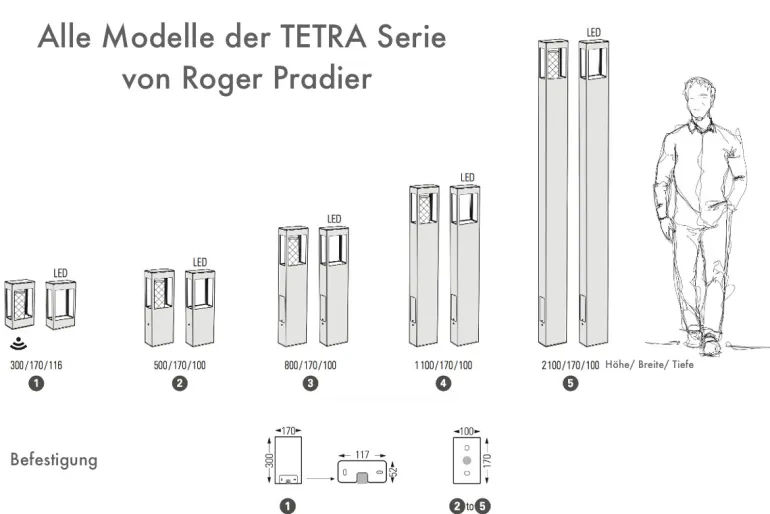 Französische Sockel- und Standleuchte Tetra