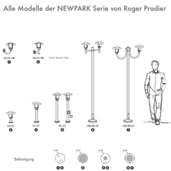 Garten- und Wegeleuchte Newpark mit Steckdose