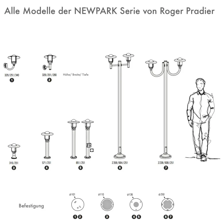 Garten- und Wegeleuchte Newpark mit Steckdose
