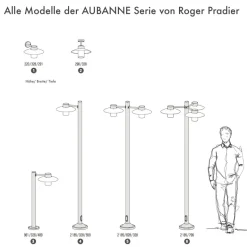 Gartenleuchte Aubanne mit PMMA-Reflektor