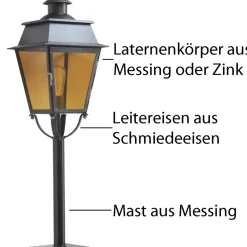 Gartenleuchte Bordeaux GM mit Mast Pilier und Leitereisen