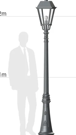 Gründerzeit Standleuchte Arystoteles.52TL