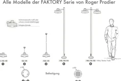 Klassische Deckenleuchte im Industriestil Faktory