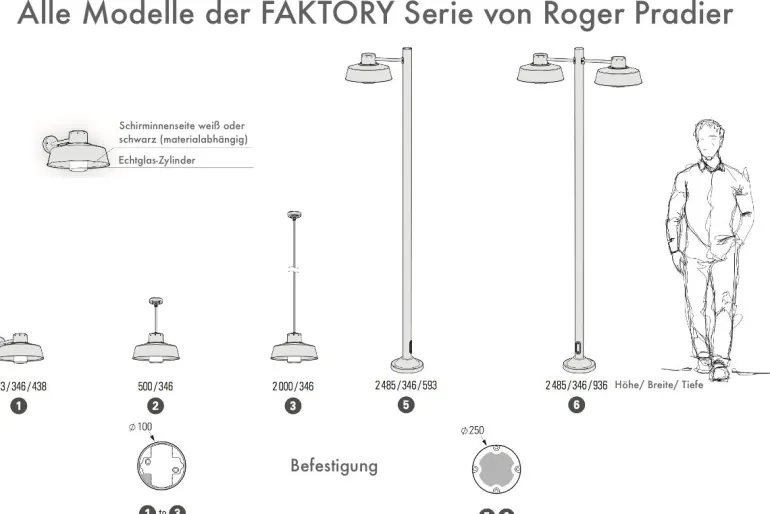 Klassische Deckenleuchte im Industriestil Faktory