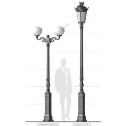 Klassischer Mast aus Aluminiumguss S2 P1.P3 220 / 270 cm