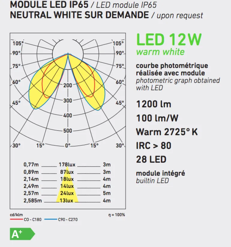 LED Wandlaterne für Außen Louis XIII