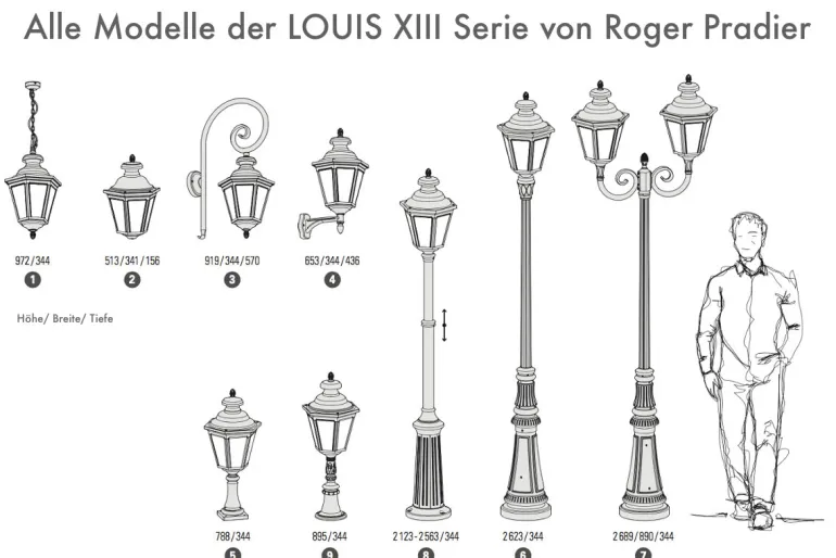 LED Wandlaterne für Außen Louis XIII