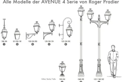 LED-Parklaterne Avenue 4