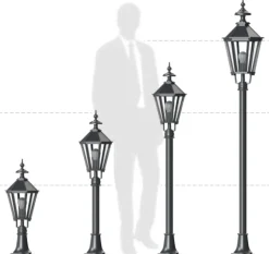 Mastserie PADWA mit rundem Sockel 16,5 / 50 / 83 / 117 / 151 cm