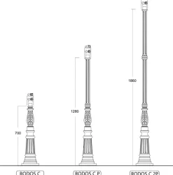 Mastserie RODOS C 70 / 128 / 184 cm