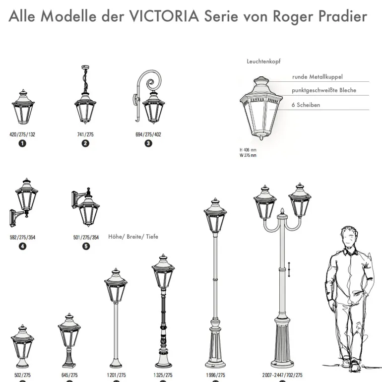 Pendelleuchte Victoria aus Aluminium oder Messing