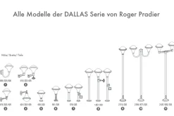 Sockelleuchte mit Polykarbonatglas Dallas