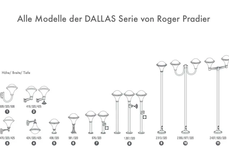 Sockelleuchte mit Polykarbonatglas Dallas