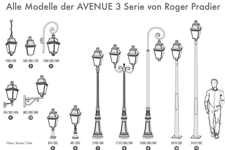 Traditionelle Wandleuchte Avenue 3 mit LED