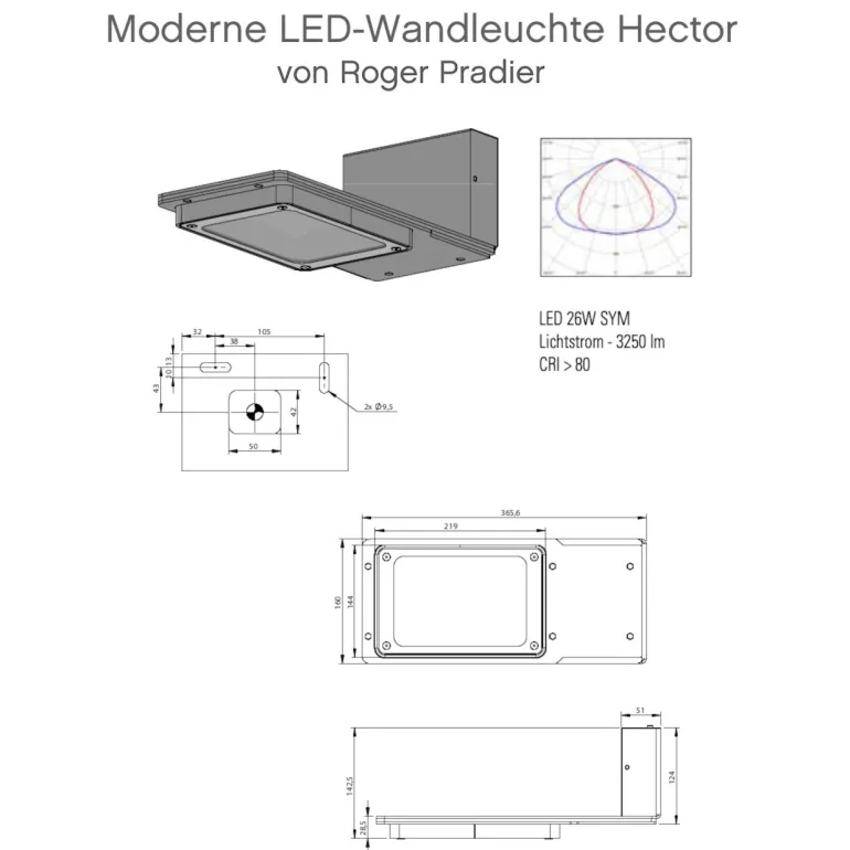 Zweifarbige LED-Wandleuchte Hector